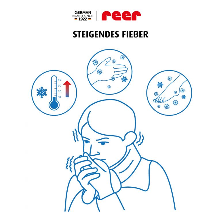 Fieber bei Babys und Kleinkindern Reer Blog Fieber bei Babys und Kleinkindern Reer Blog