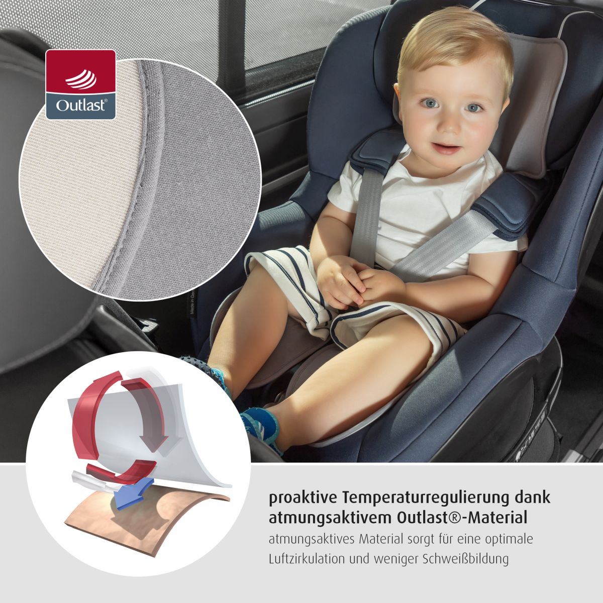 reer Kindersitz-Unterlage TravelKid Protect, rutschfeste Unterlage, ISOFIX  geeignet, für alle herkömmlichen Modelle, grau : : Baby