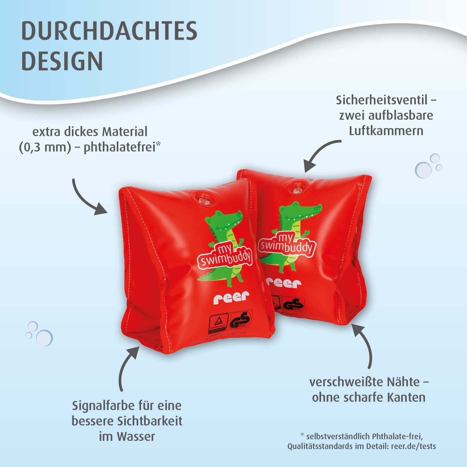 Kindergerechtes Design der Schwimmflügel