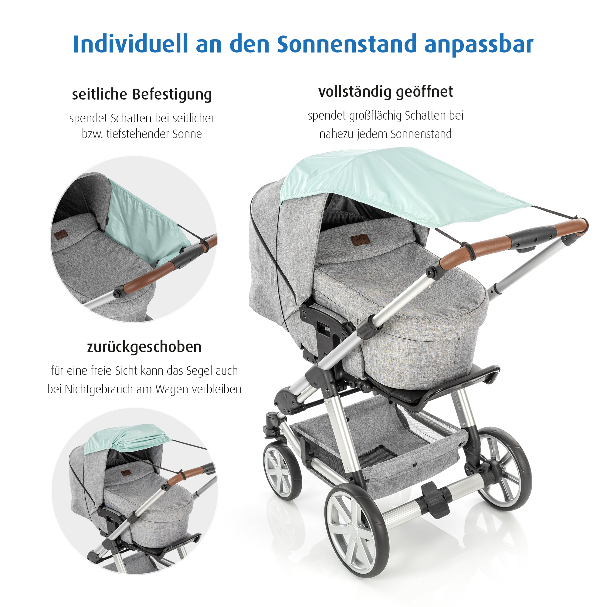 ShineSafe Kinderwagen-Sonnensegel, mint
