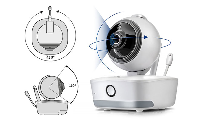 Precise positioning for perfect image detail