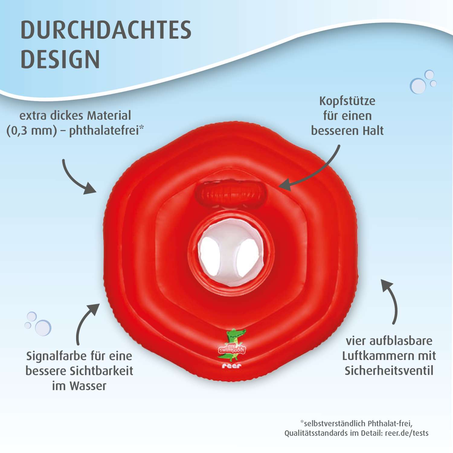 Eigenschaften des Schwimmrings