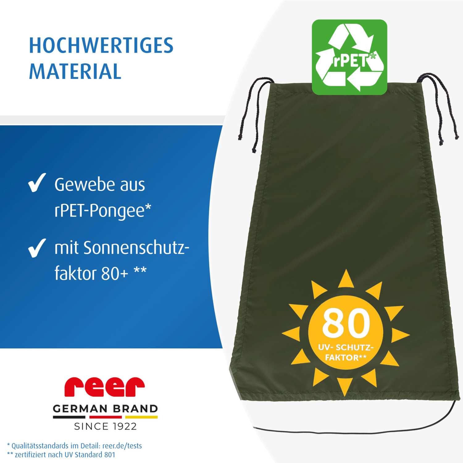 ShineSafe Sonnensegel, waldgrün