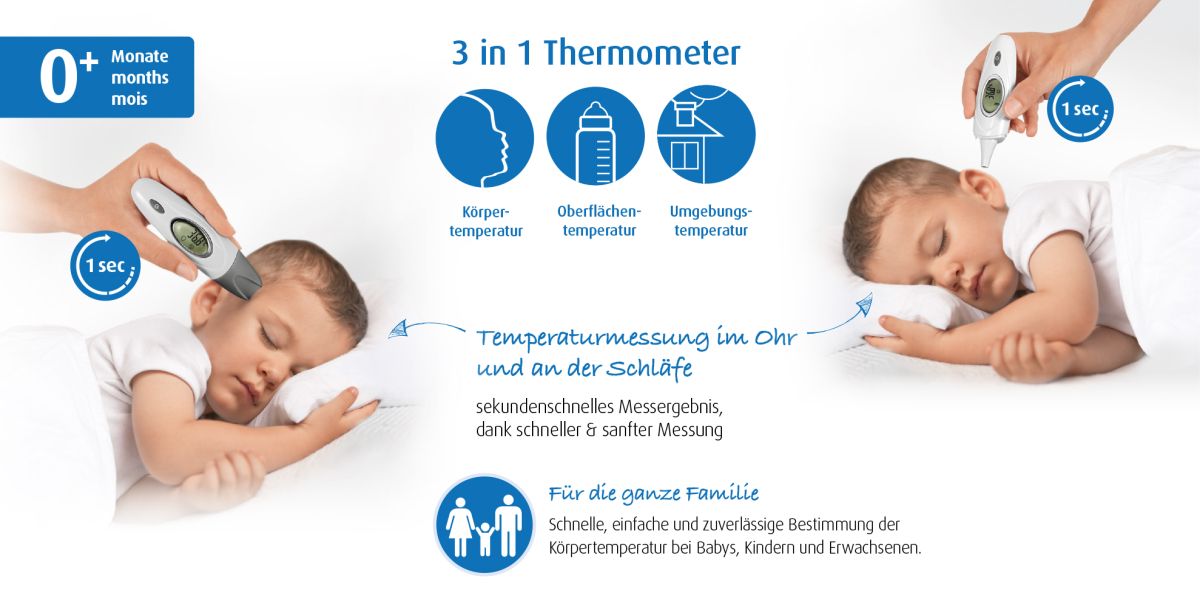 SkinTemp 3in1 Infrarot-Fieberthermometer