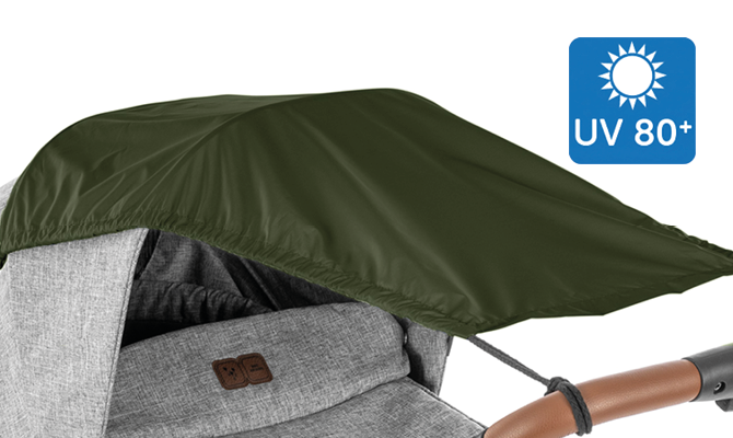 Zuverlässiger Schutz vor UV-Strahlung