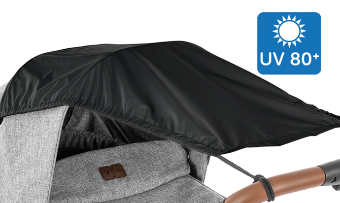 Zuverlässiger Schutz vor UV-Strahlung