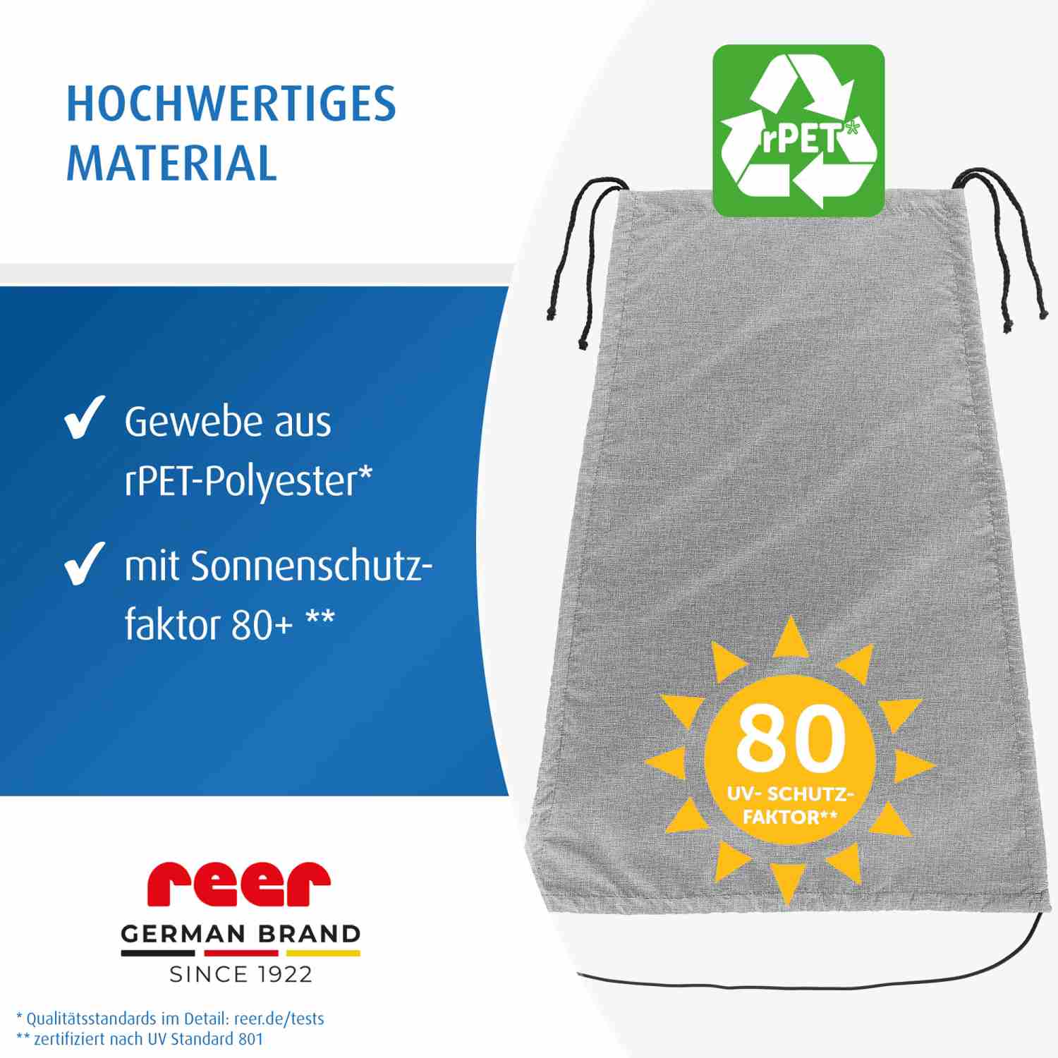 ShineSafe Sonnensegel, grau-melange