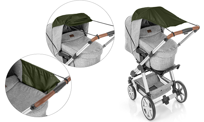 Dem Sonnenstand anpassbar