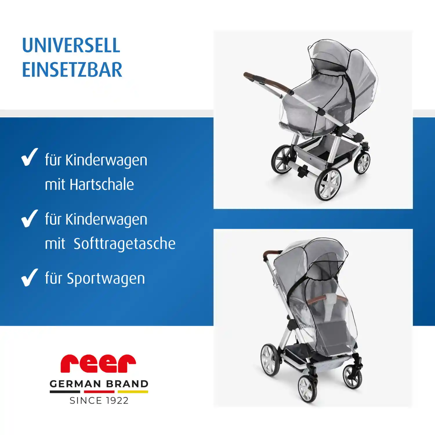 Verschiedene Perspektiven auf den Regenschutz