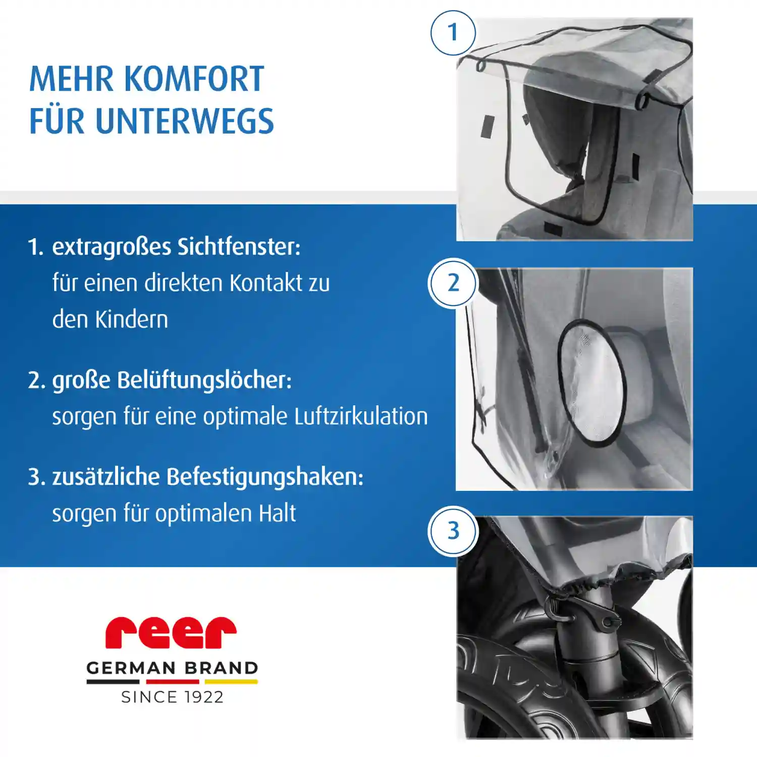 Detailaufnahmen des Schutzes