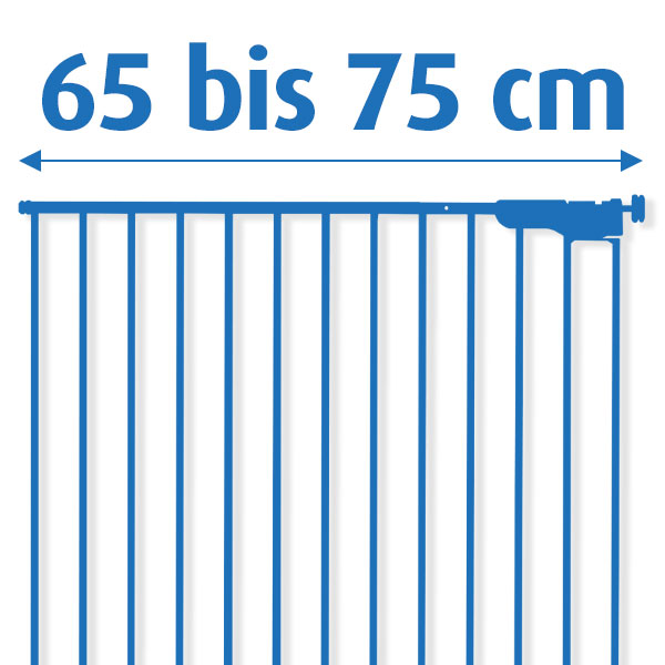 65 bis 75 cm