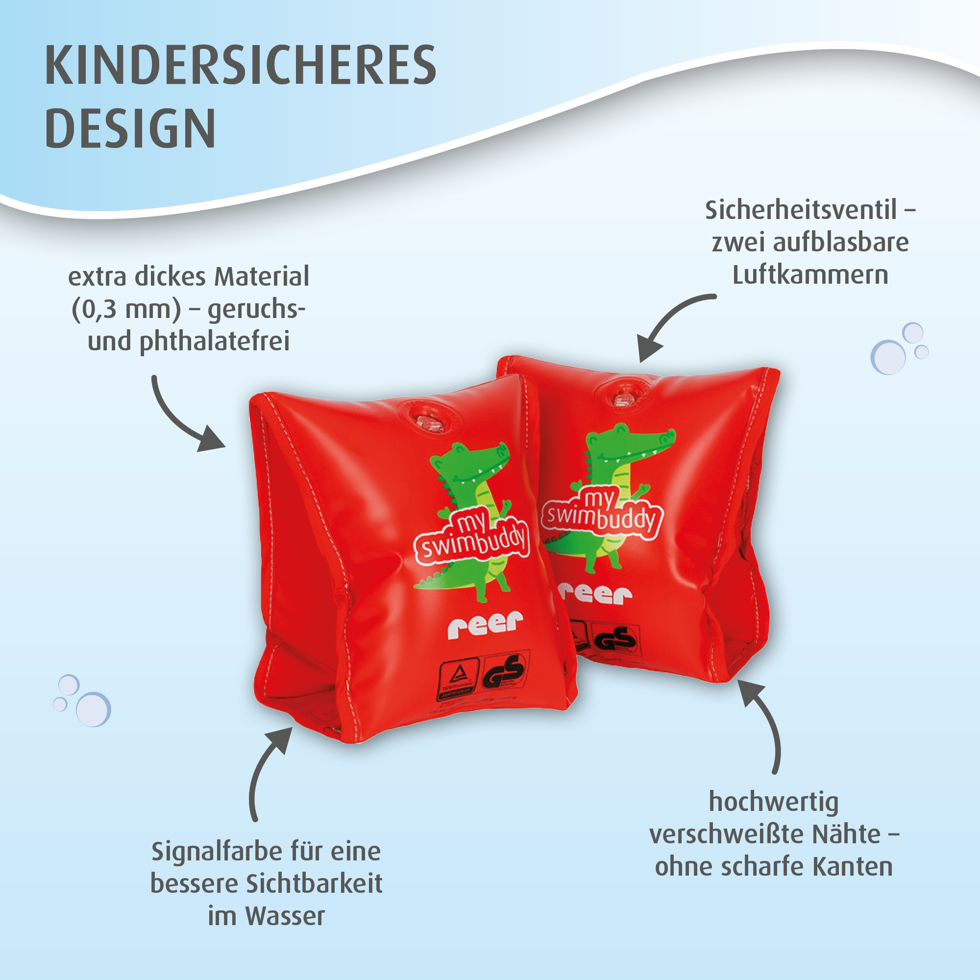 Kindergerechtes Design der Schwimmflügel