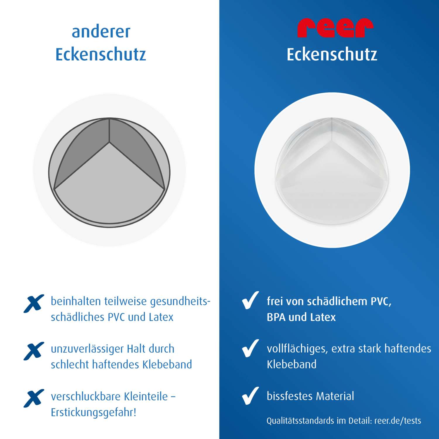 Corner protector, 4 pieces