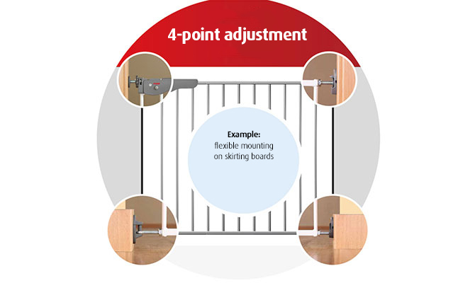 Customised alignment