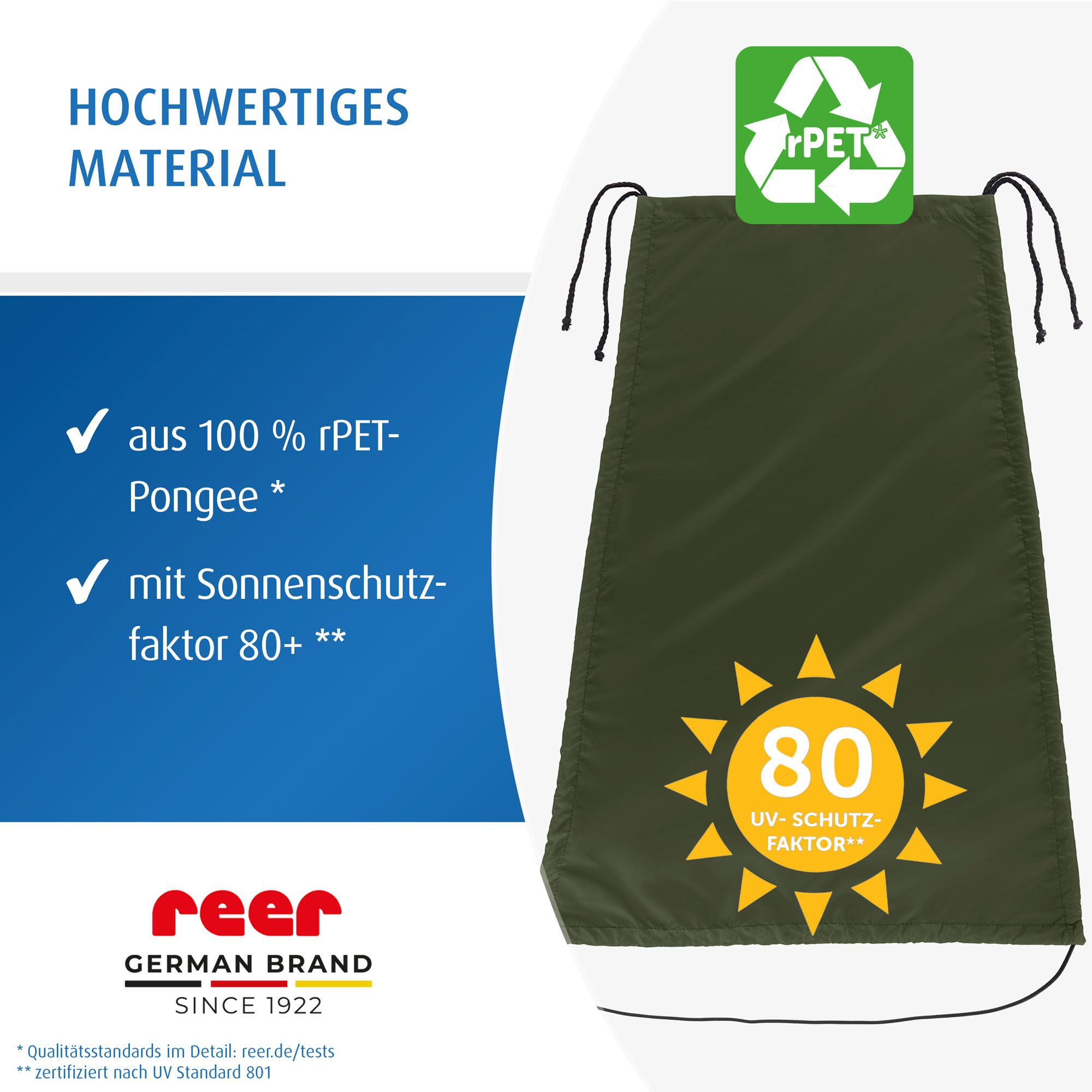 ShineSafe Sonnensegel, waldgrün