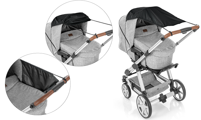 Dem Sonnenstand anpassbar 