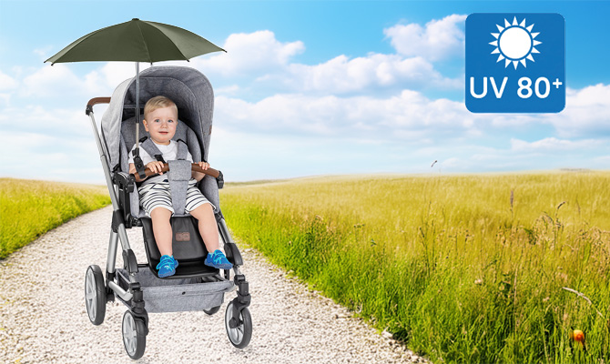 Schutz vor schädlicher UV-Einstrahlung 