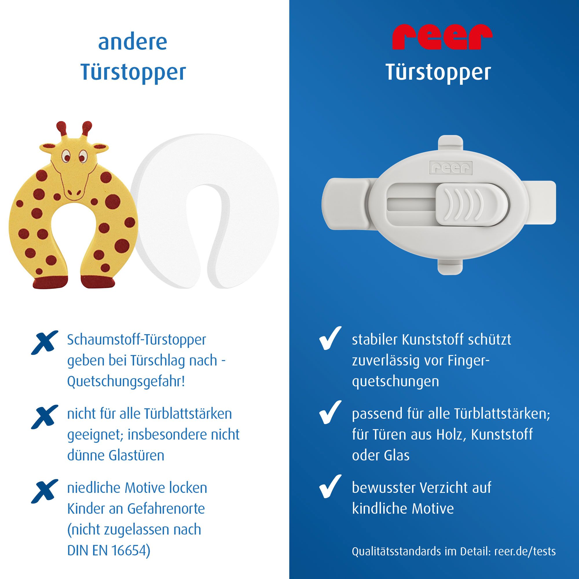 Der reer Türstopper im Vergleich mit anderen Türstoppern.