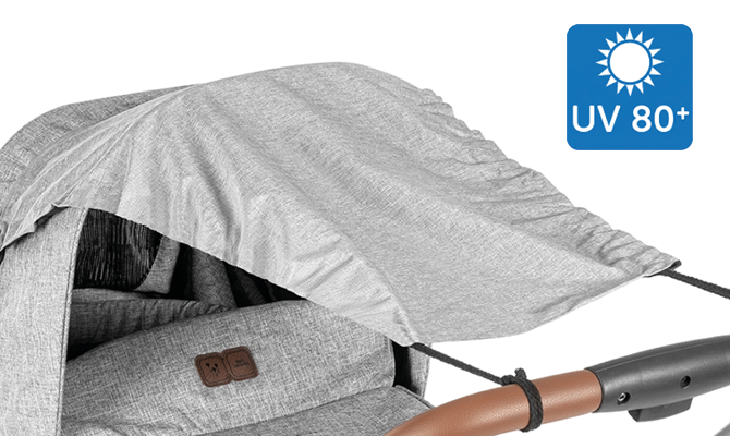 Zuverlässiger Schutz vor UV-Strahlung 